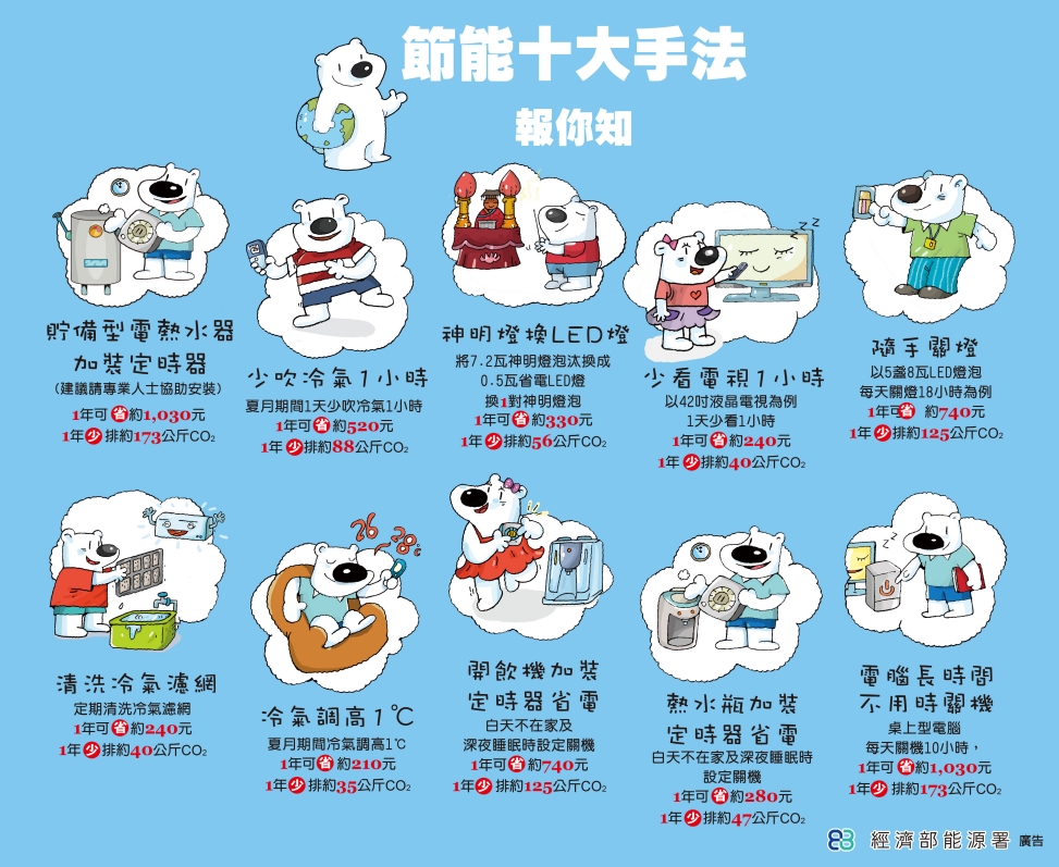 標題圖片