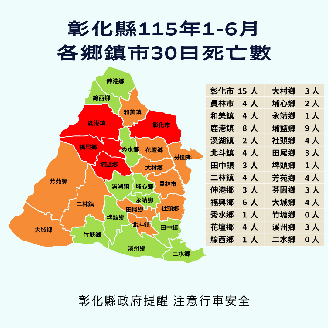 標題圖片