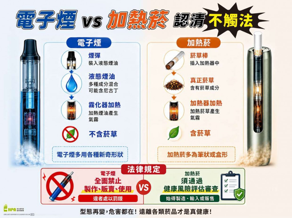 標題圖片